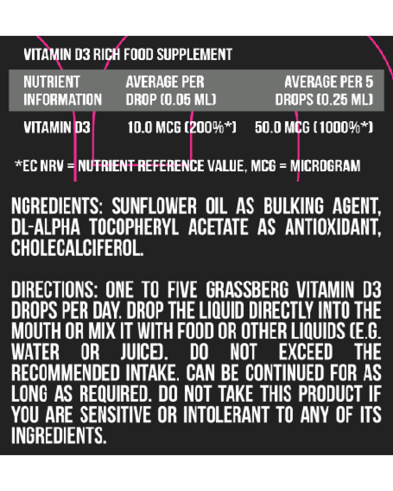 Vitamin D3 Drops 400 IU 50 мл | Grassberg Vitamin D3 Drops 400 IU 50 мл | Grassberg
