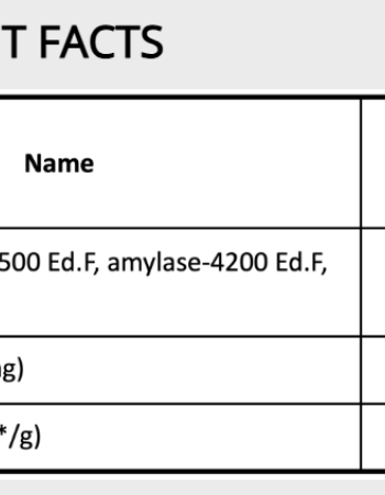 Digestive Enzymes 60 капсули | Grassberg