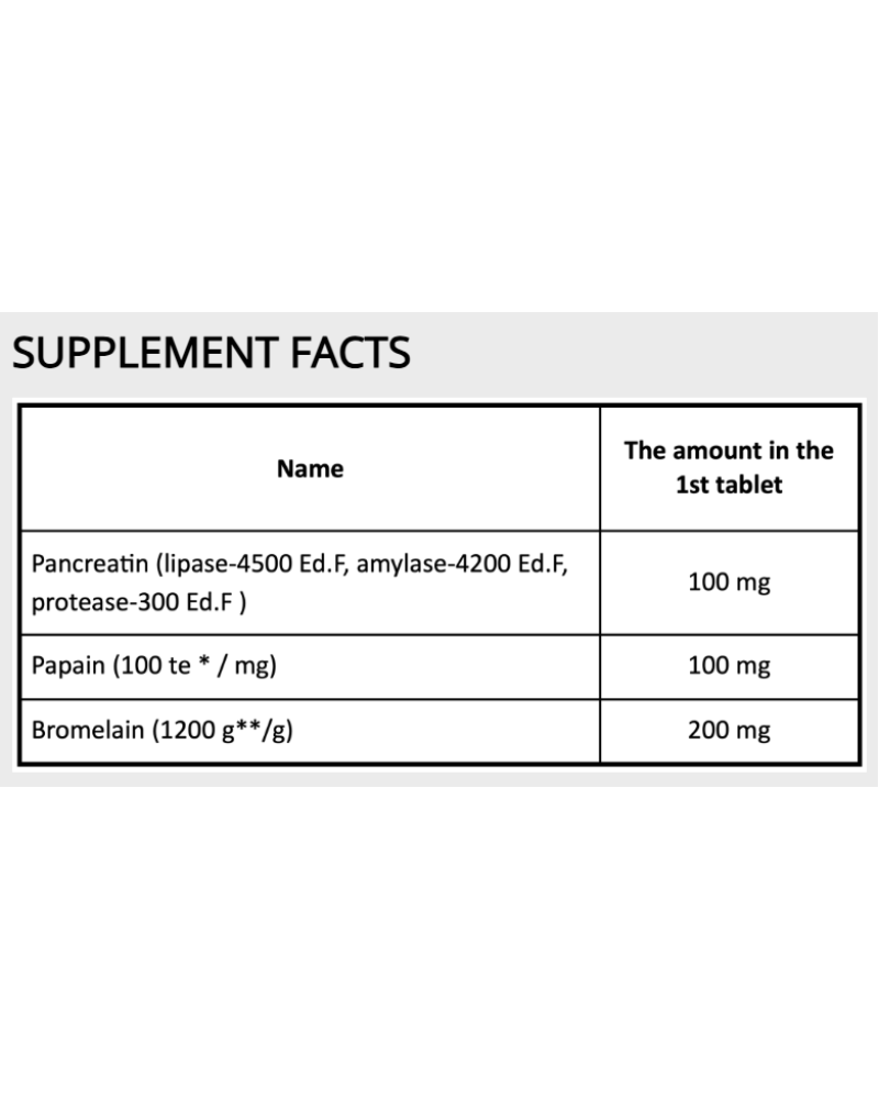 Digestive Enzymes 60 капсули | Grassberg Digestive Enzymes 60 капсули | Grassberg