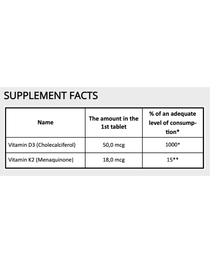 Vitamin D3 + K2 60 таблетки | Grassberg Vitamin D3 + K2 60 таблетки | Grassberg