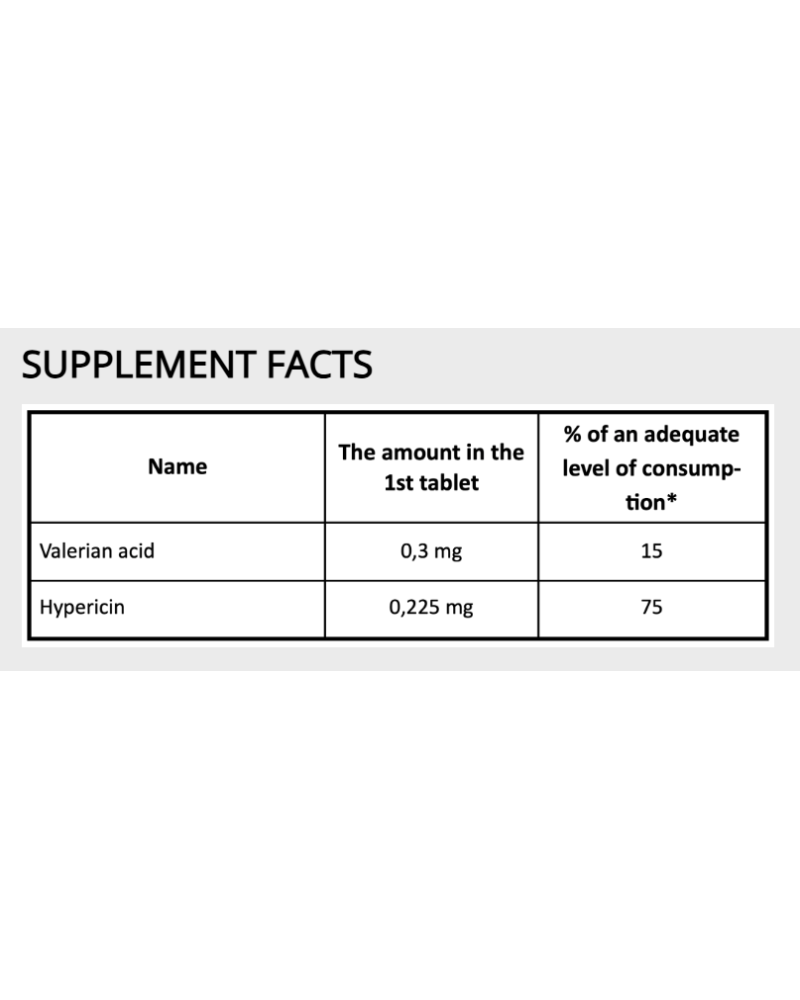 Relax Formula 60 таблетки | Grassberg Relax Formula 60 таблетки | Grassberg